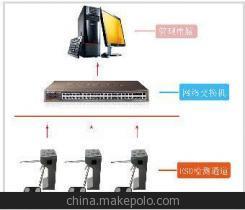 為何觸摸式防靜電門禁系統(tǒng)首選凱德訊？——解析大品牌優(yōu)勢與一站式服務